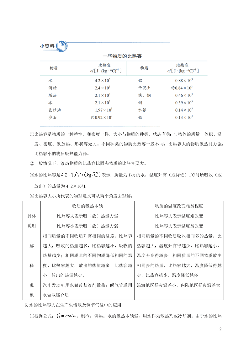 2020_2021学年九年级物理02对比热容的理解及应用同步专题训练（含解析）