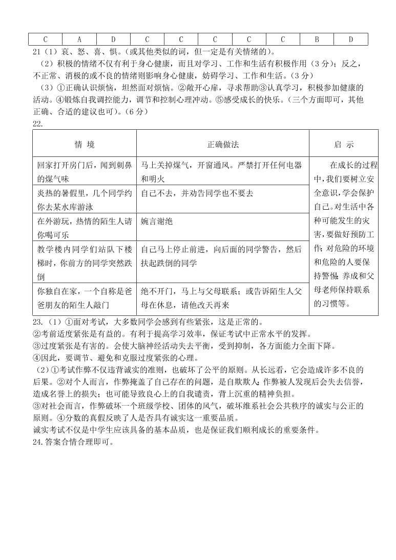 济南十二中七年级上册道德与法制模拟试题（及答案）