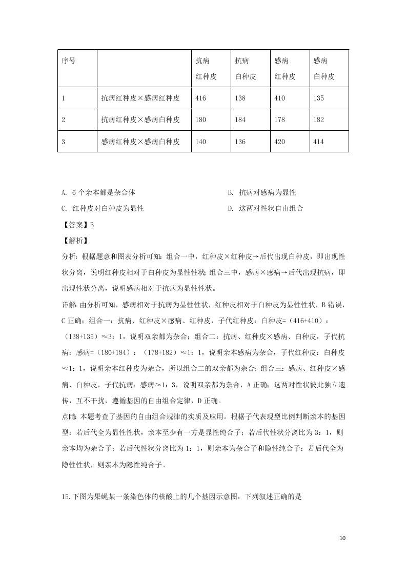 河北省承德市一中2020高二（上）生物开学试题（含解析）