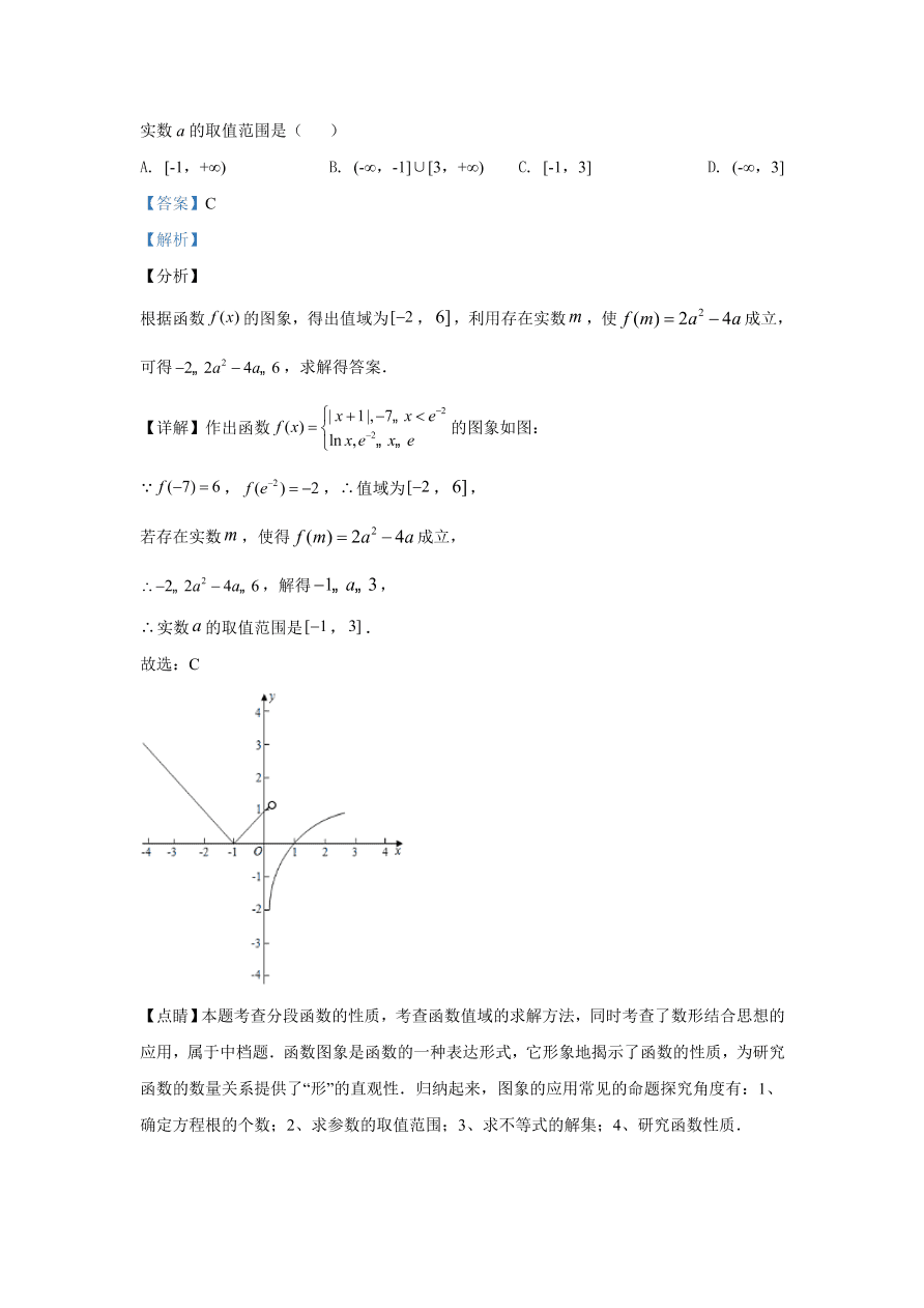 北京市朝阳区2021届高三数学上学期期中试题（Word版附解析）