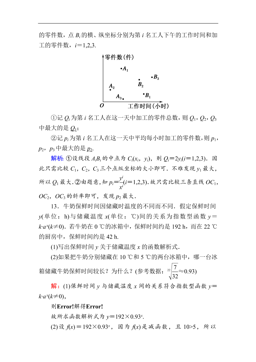 2020版高考数学人教版理科一轮复习课时作业12 函数模型及应用（含解析）