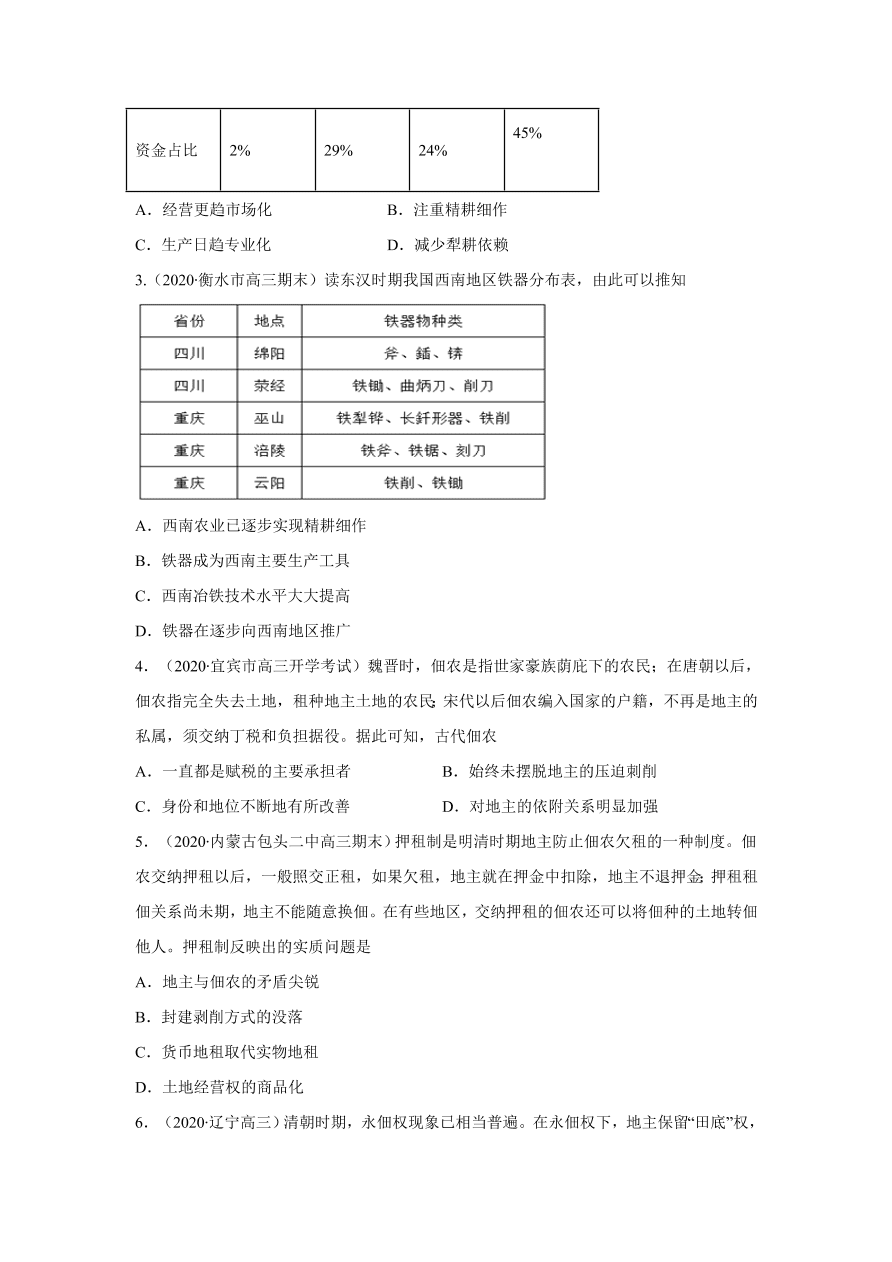 2020-2021学年高三历史一轮复习易错题07 古代中国的经济