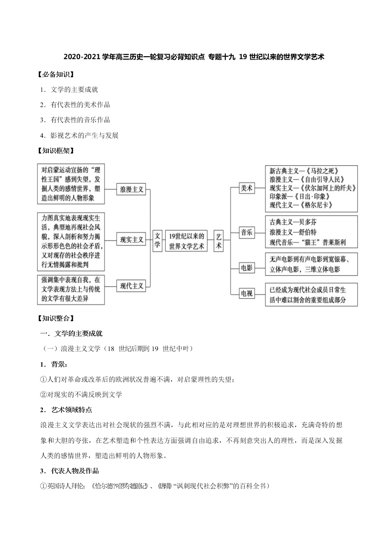 2020-2021学年高三历史一轮复习必背知识点 专题十九 19世纪以来的世界文学艺术