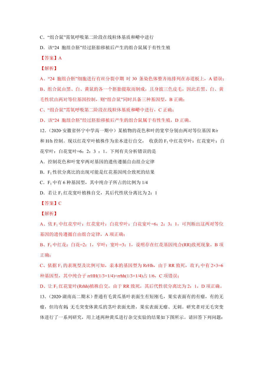 2020-2021学年高三生物一轮复习专题15 自由组合定律（练）