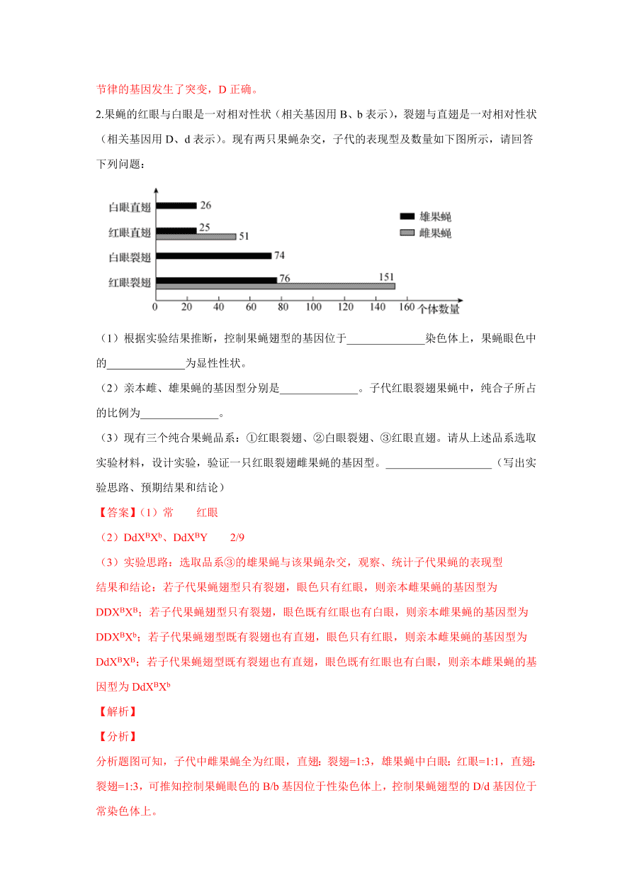 2020-2021学年高三生物一轮复习易错题07 遗传的基本规律