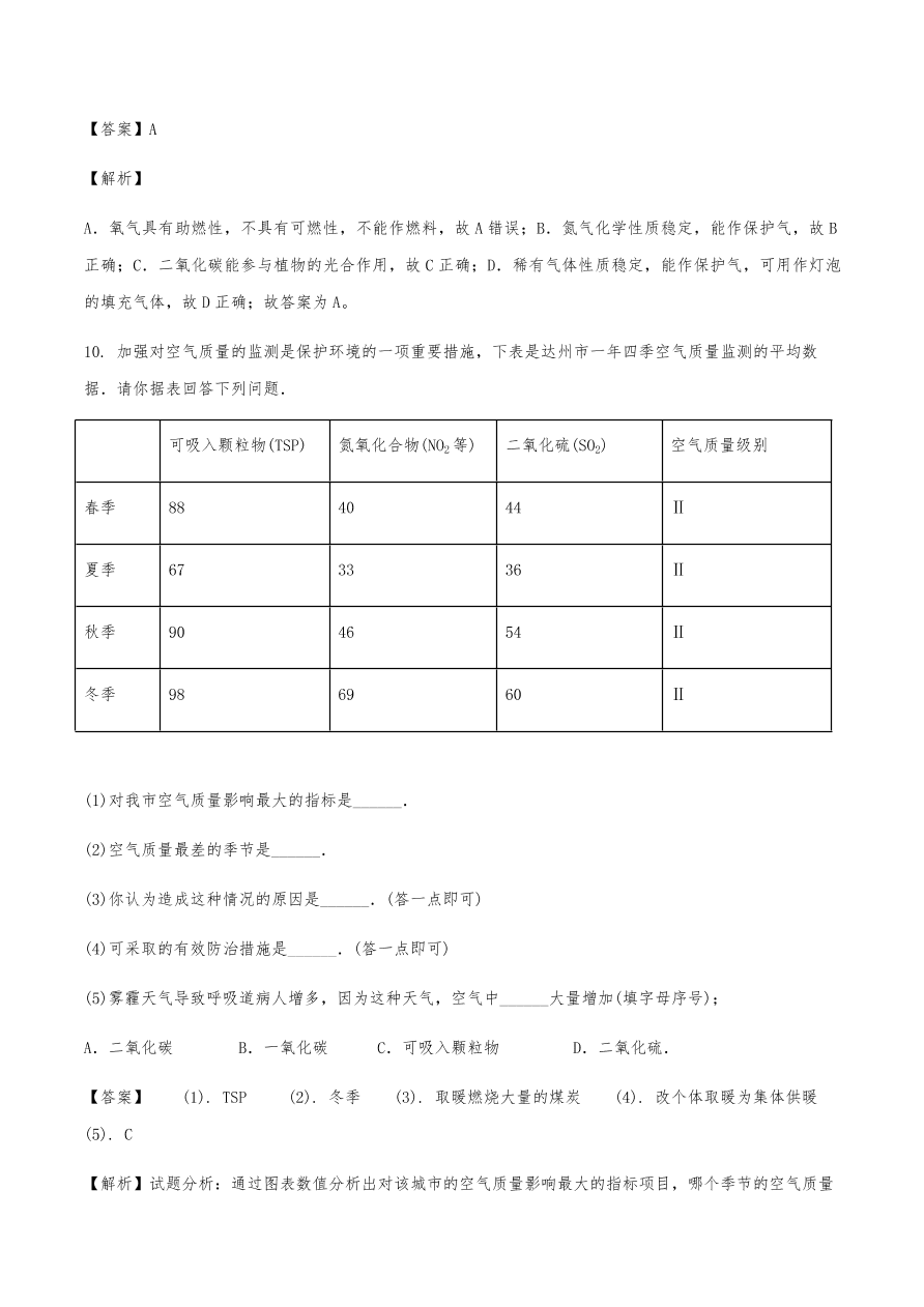 2020年初三化学上册同步练习及答案：空气