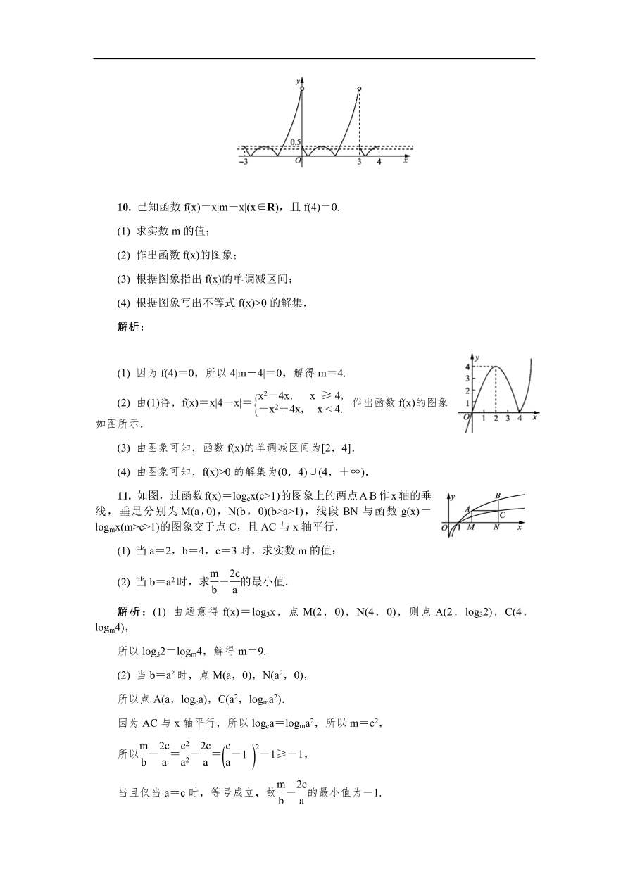 2020版高考数学一轮复习 随堂巩固训练15（含答案）