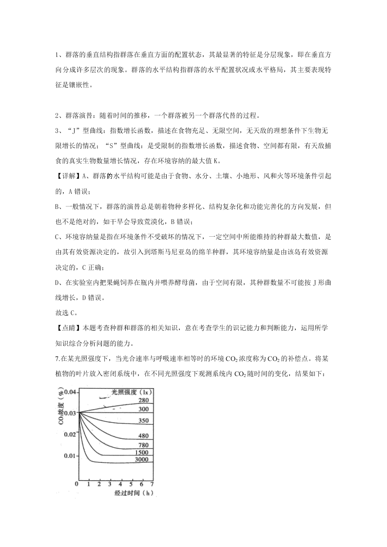 河北衡水中学2020届高三生物下学期第五次调研试题（Word版附解析）