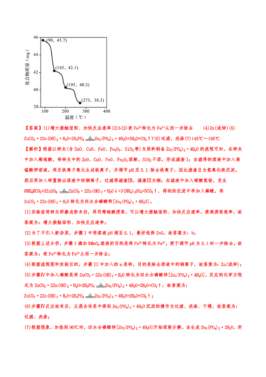 2020-2021年高考化学一轮易错点强化训练：化工流程综合