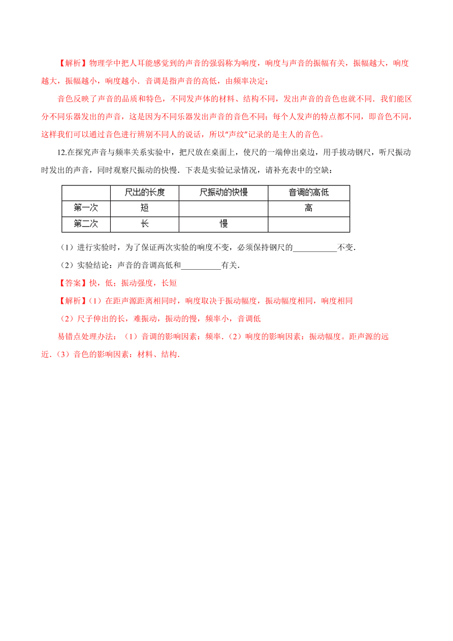 2020-2021学年初二物理课时同步练习第二章 第2节 声音的特性