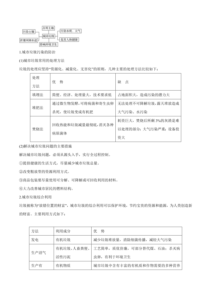 2020-2021学年高考地理一轮复习知识点专题十三 选修内容