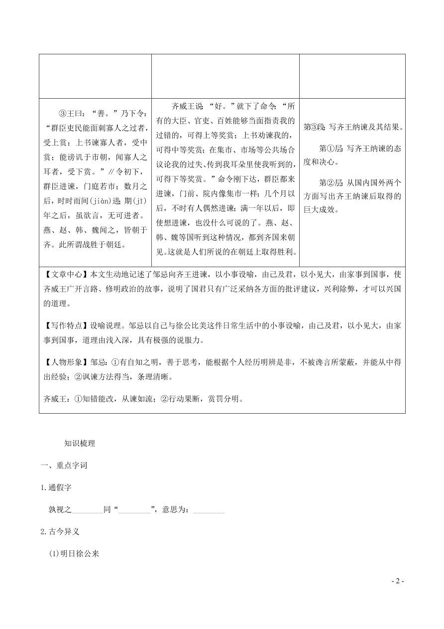 中考语文专题复习精炼课内文言文阅读第10篇邹忌讽齐王纳谏（含答案）