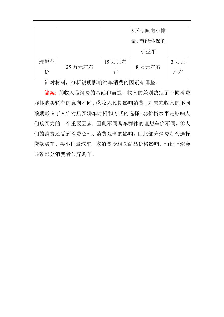 人教版高一政治上册必修1《3.1消费及其类型》课时训练及答案