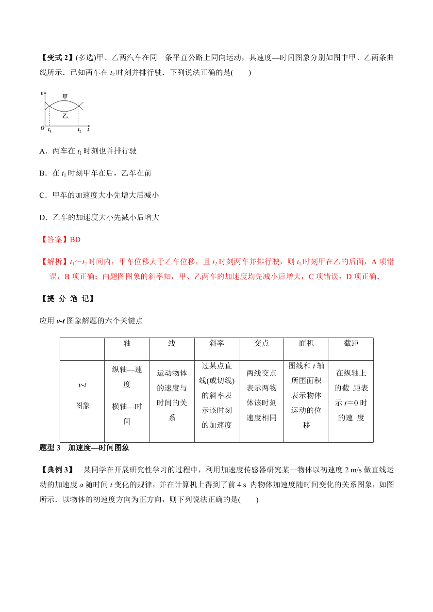 2020-2021学年高三物理一轮复习考点专题03 运动图象、追及相遇问题