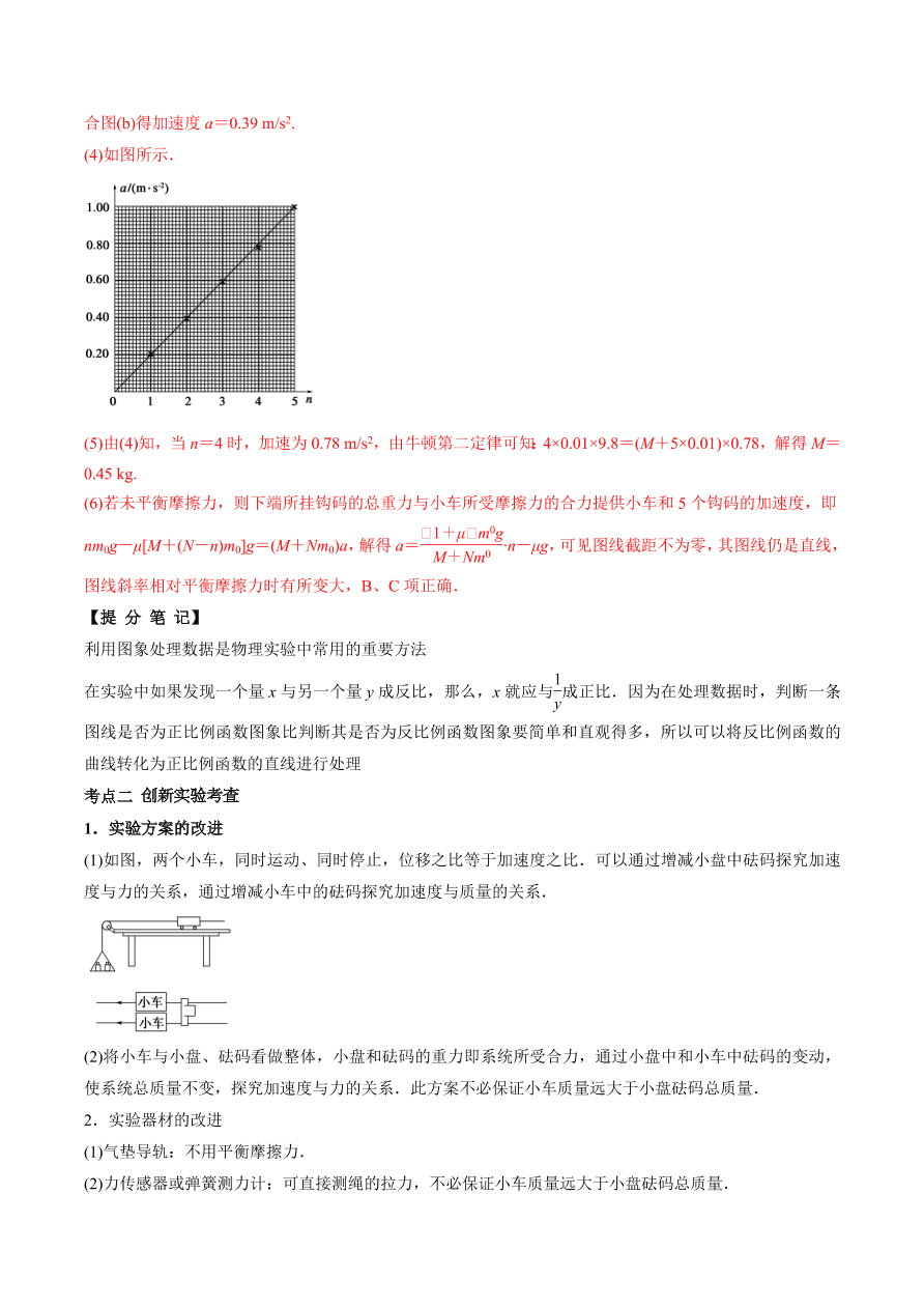 2020-2021学年高三物理一轮复习考点专题14 实验四 验证牛顿运动定律