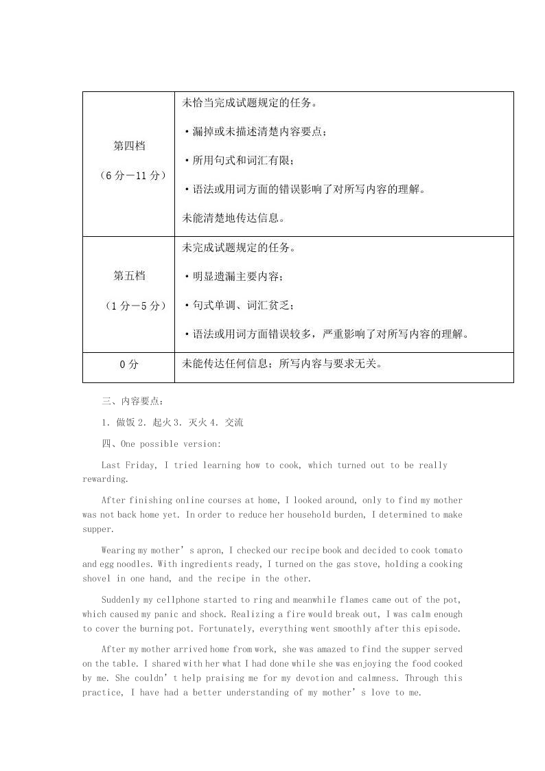 2019-2020学年北京市朝阳区第二学期高三年级4月月考英语 (B)卷(答案)