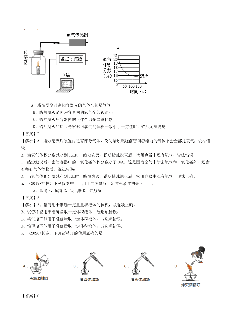 2020-2021九年级化学上册第一单元走进化学世界知识及考点（附解析新人教版）