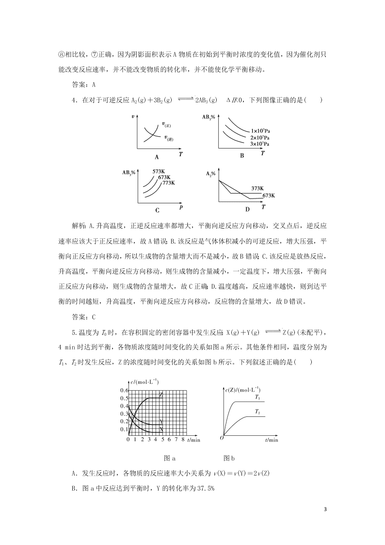 （暑期备课）2020高一化学全一册课时作业9：图像专题（含答案）