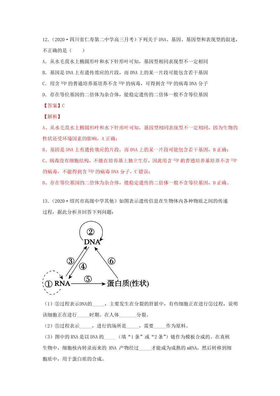 2020-2021学年高三生物一轮复习专题19 基因的表达（练）