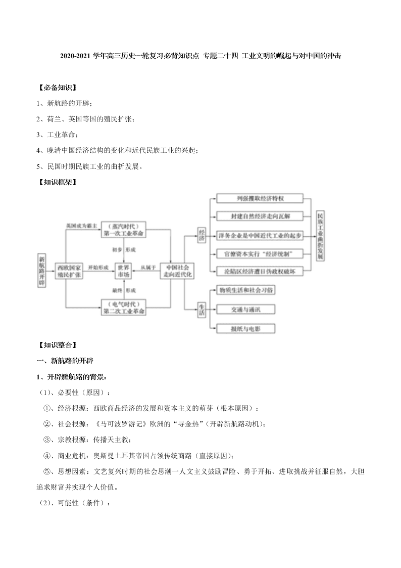 2020-2021学年高三历史一轮复习必背知识点 专题二十四 工业文明的崛起与对中国的冲击