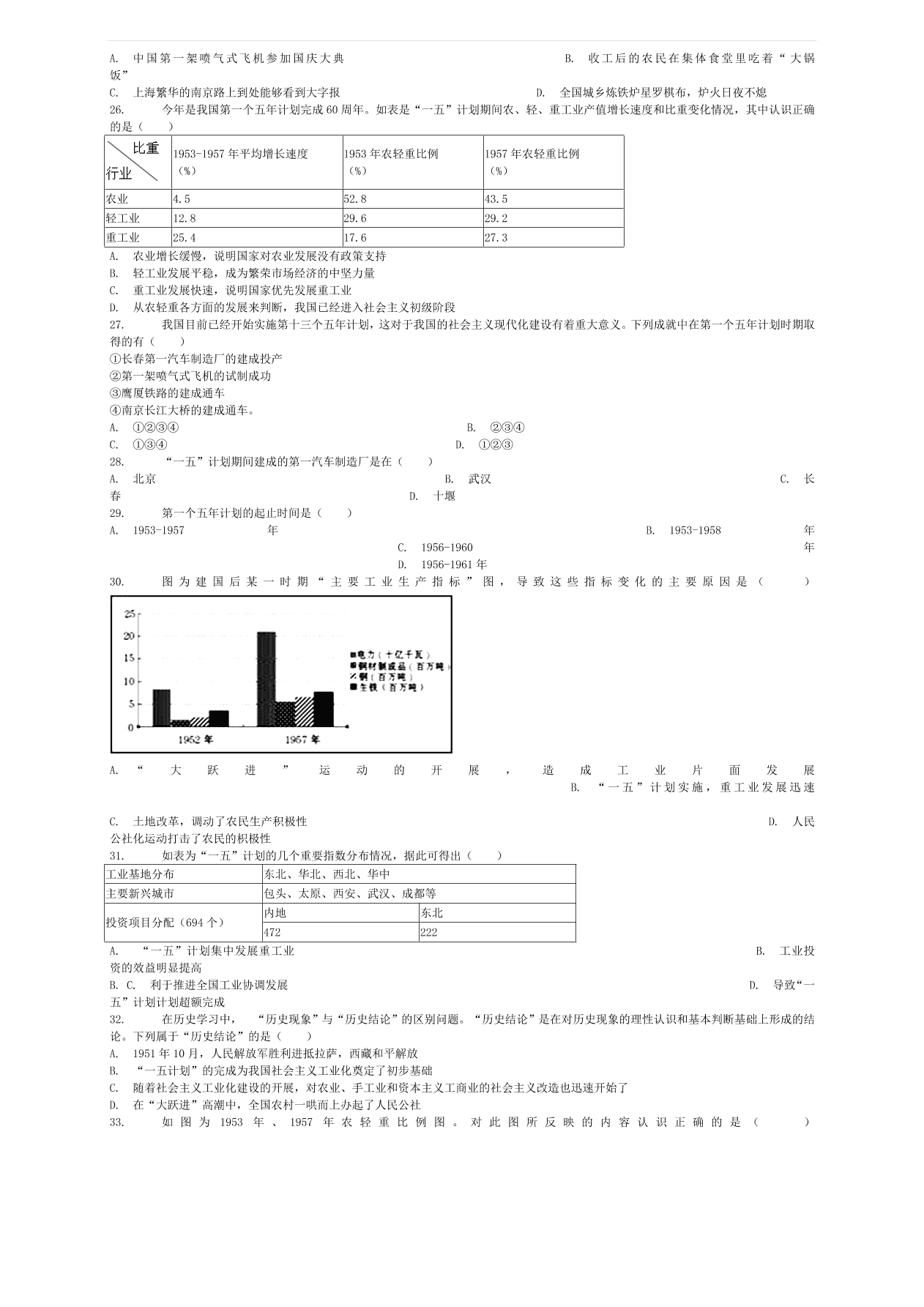中考历史专项复习 工业化起步第一个五年计划习题（含答案解析）