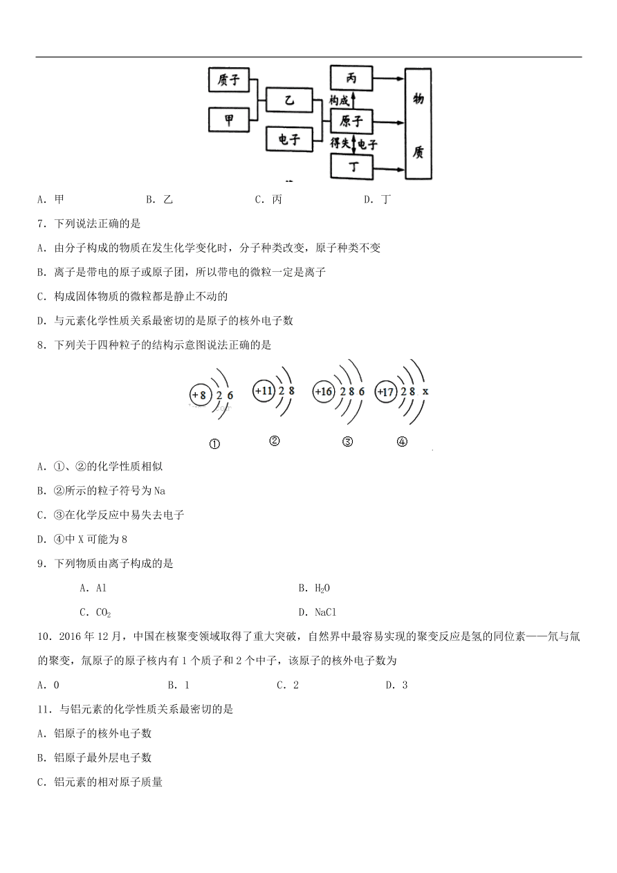 中考化学专题复习练习  原子的结构练习卷
