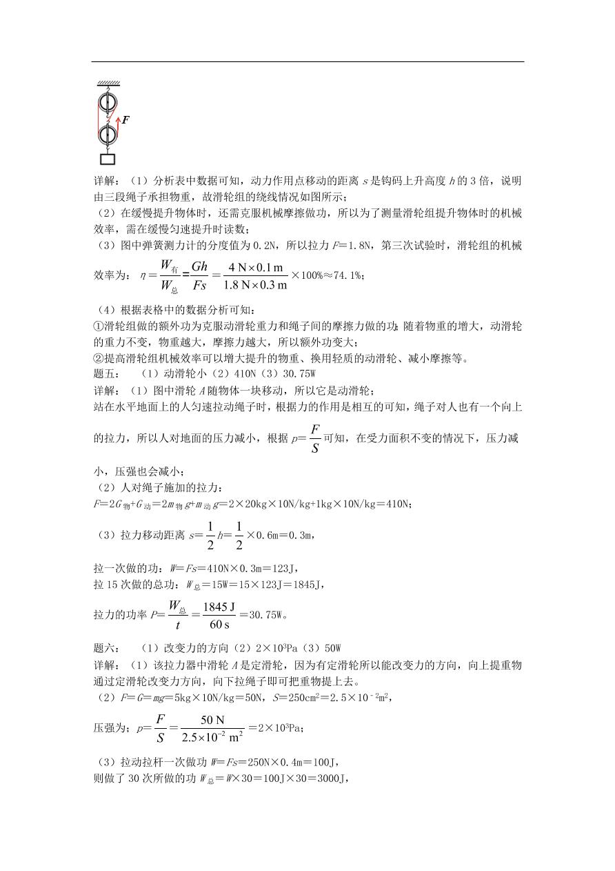 九年级中考物理重点知识点专项练习——功与滑轮组