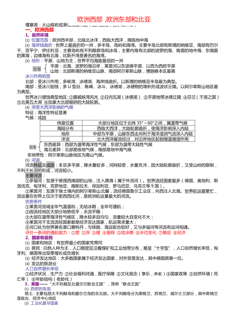 2020高三上学期地理备考重要知识点