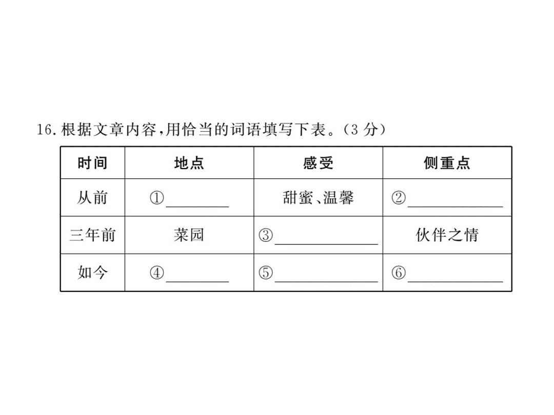 苏教版七年级语文上册第一单元检测卷（PDF）