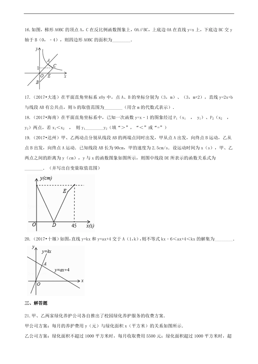 中考数学专题复习卷：一次函数（无答案）