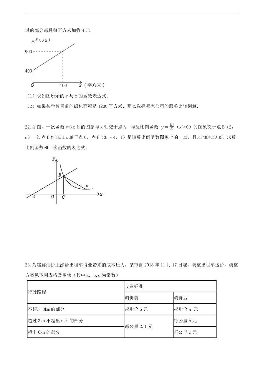 中考数学专题复习卷：一次函数（无答案）