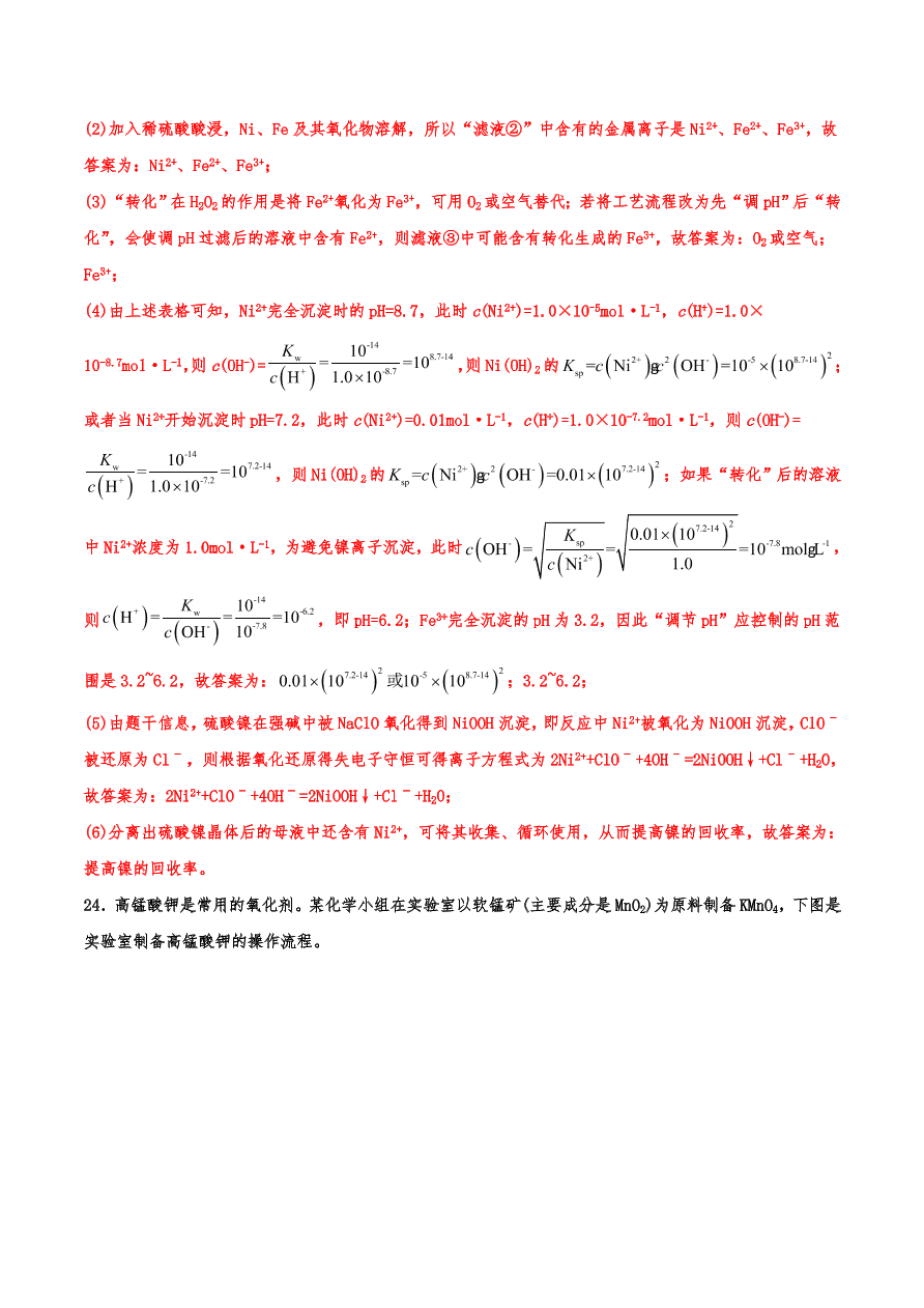 2020-2021年高考化学一轮易错点强化训练：工艺流程综合