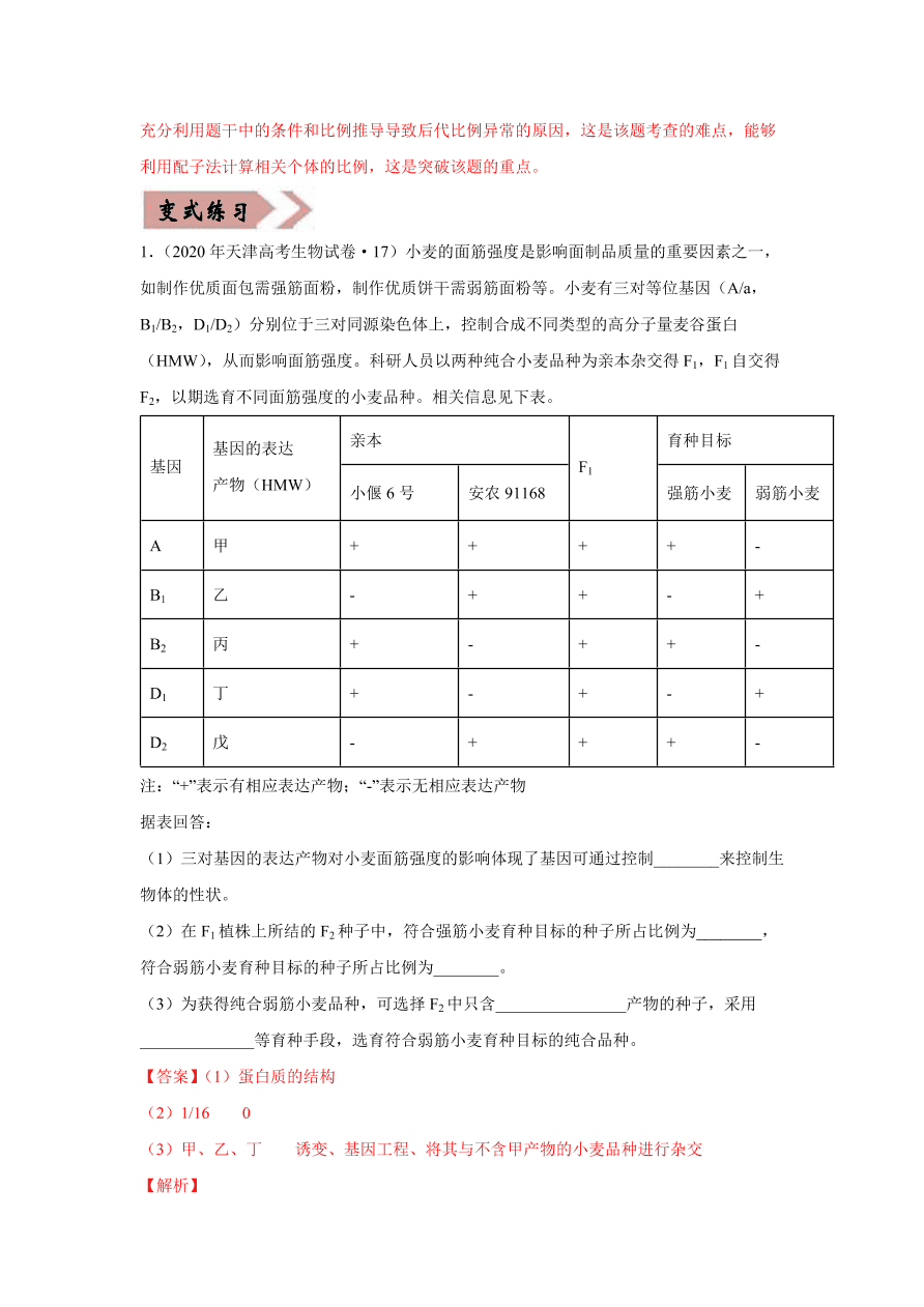 2020-2021学年高三生物一轮复习易错题08 生物的变异与育种