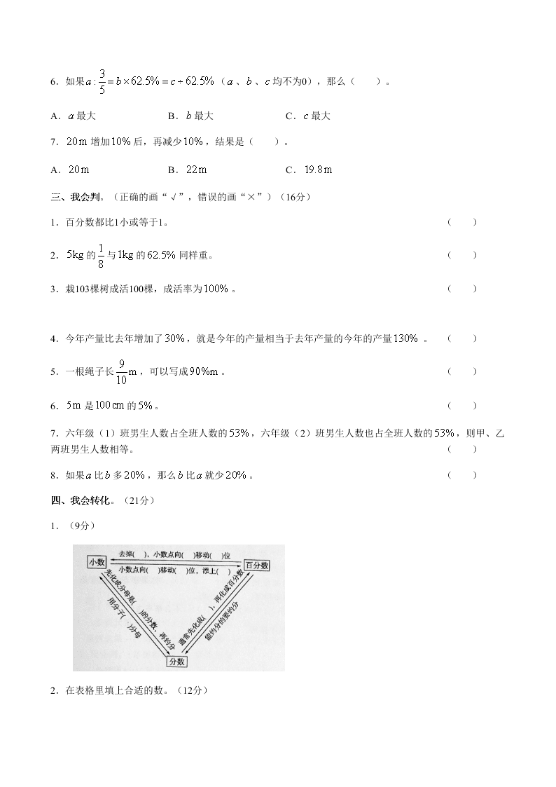 2020人教版小学数学六年级（上）第六单元检测卷（含答案）