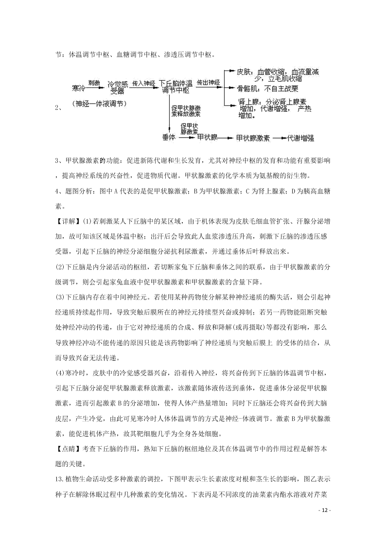 四川省宜宾市叙州区二中2020学年高二生物上学期期末考试试题（含解析）