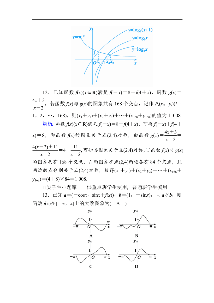 2020版高考数学人教版理科一轮复习课时作业10 函数的图象（含解析）