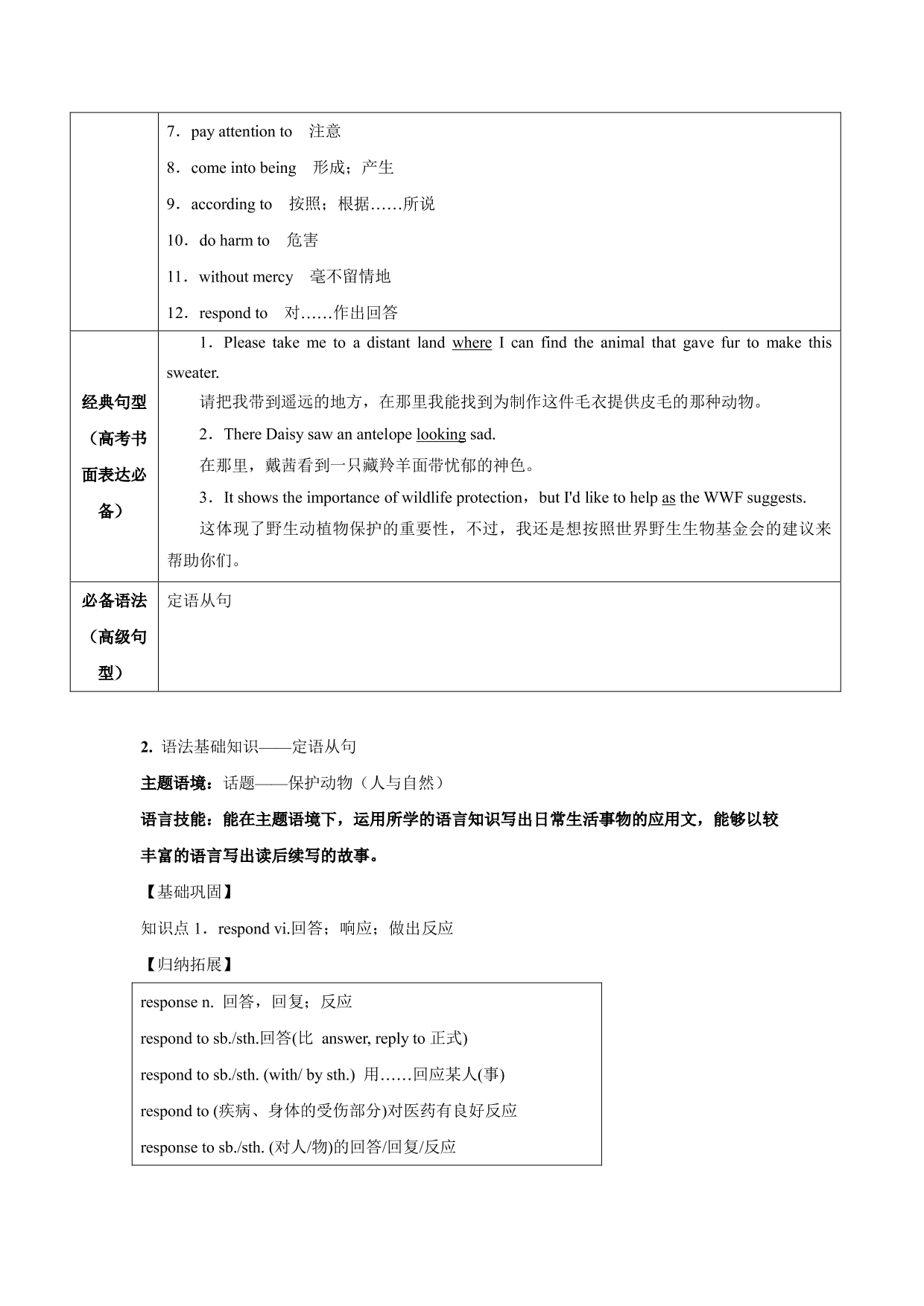 2020-2021年高考英语一轮复习 Unit 4 Wildlife protection