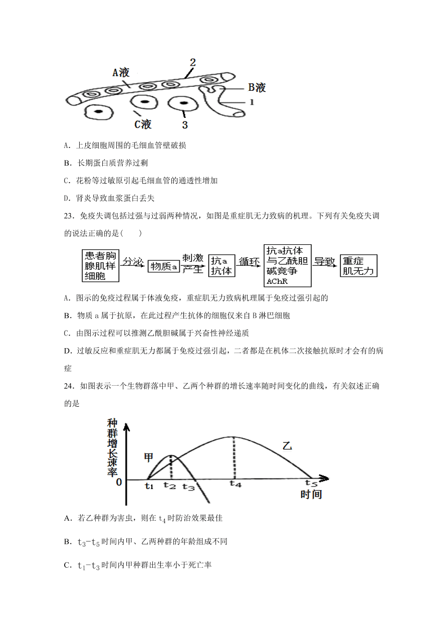 江苏省南京市2020-2021高二生物上学期期中试卷（附答案Word版）