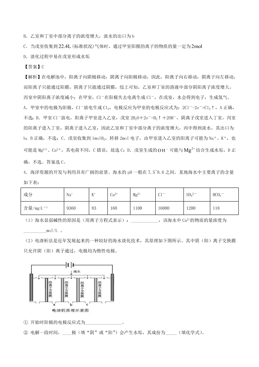 2020-2021年高考化学精选考点突破13 电解原理及应用