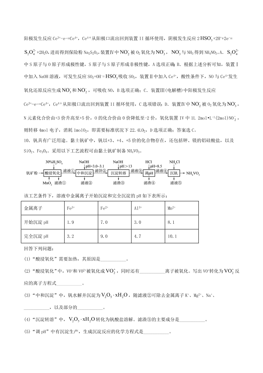 2020-2021年高考化学精选考点突破23 工艺流程综合