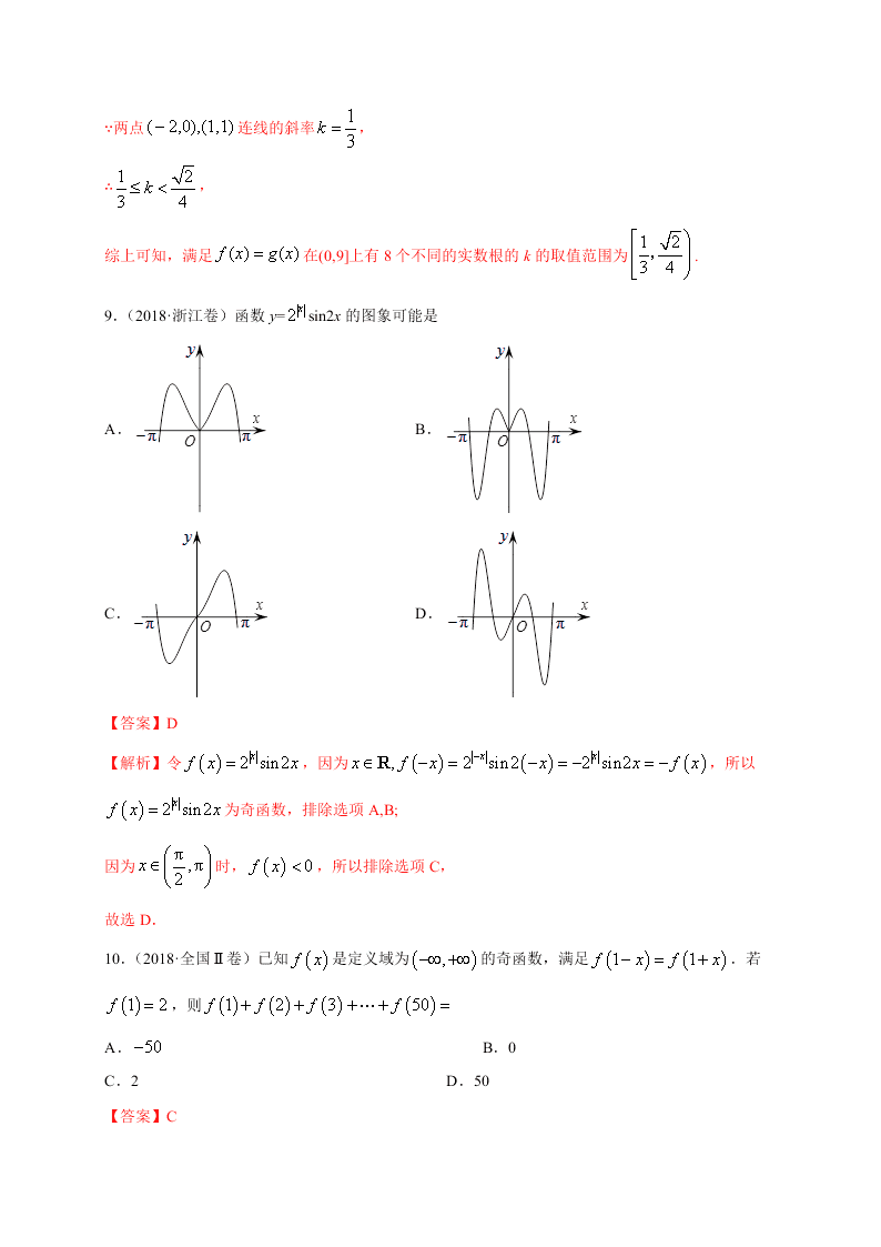 2020-2021学年高考数学（理）考点：函数的奇偶性与周期性