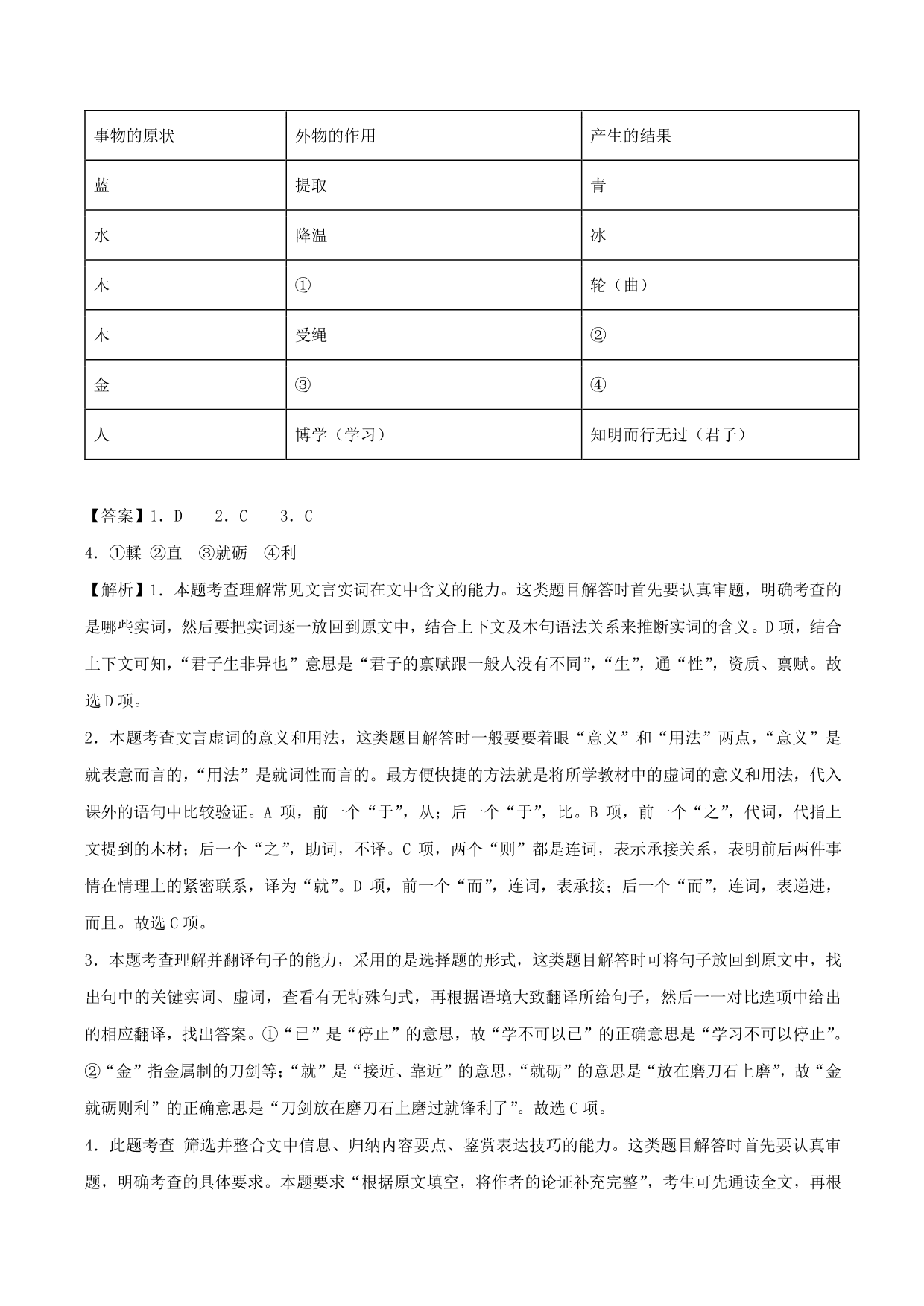 2020-2021学年新高一语文古诗文《劝学》专项训练