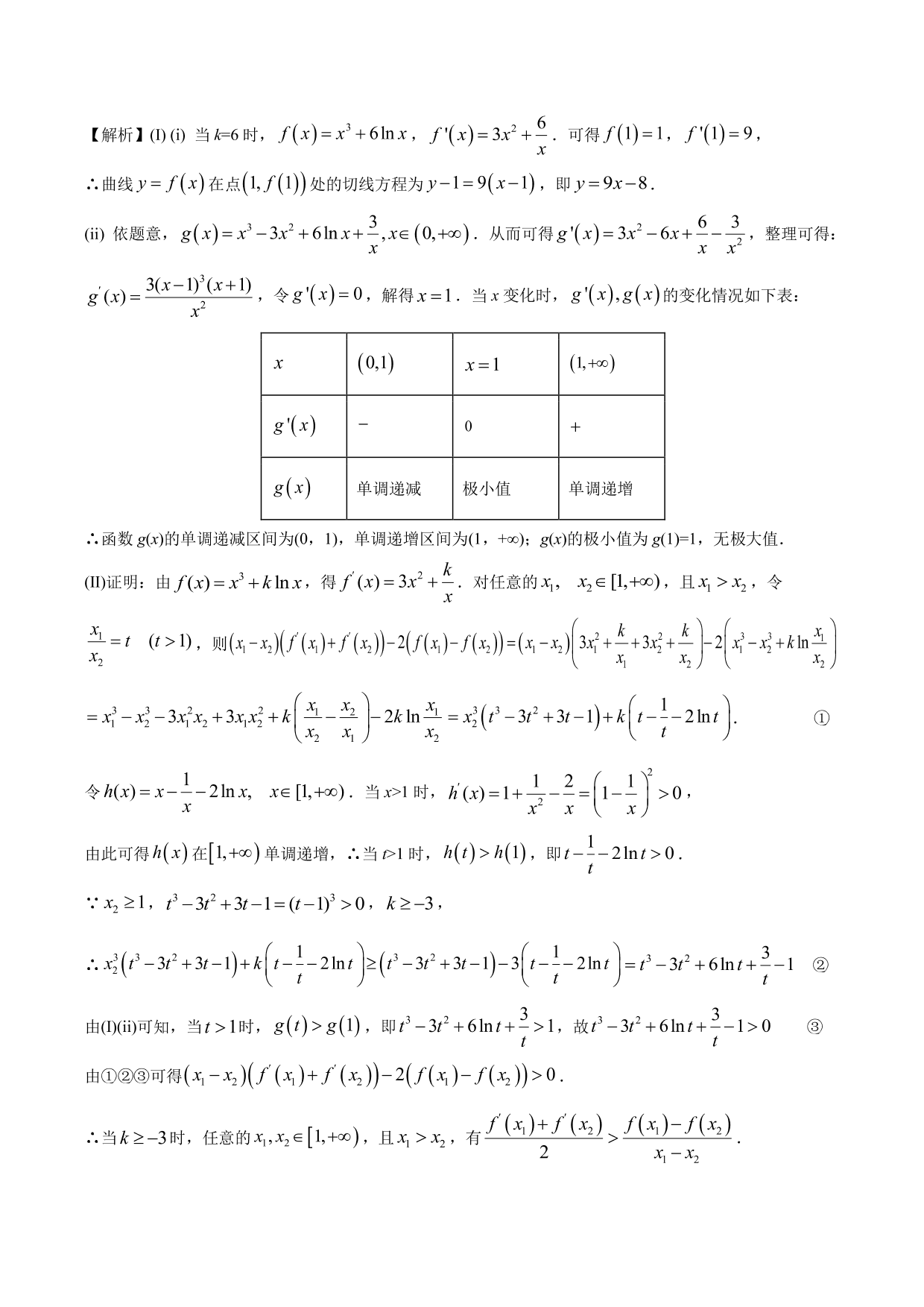 2020-2021年新高三数学一轮复习考点 导数与不等式函数零点等（含解析）