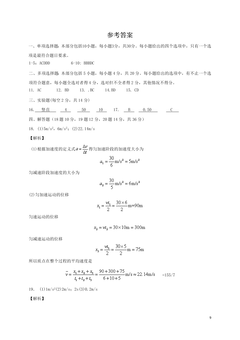 江苏省淮安市涟水县第一中学2021届高三物理10月月考试题（含答案）