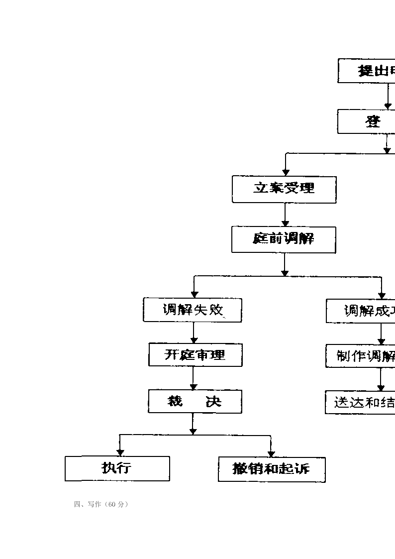 2020学年河北省承德一中高二上学期开学考试语文试题（答案）