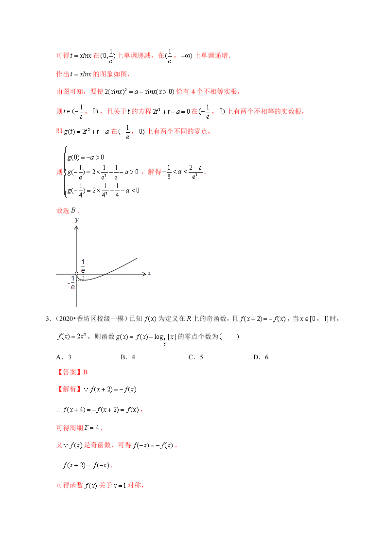 2020-2021学年高考数学（理）考点：函数与方程