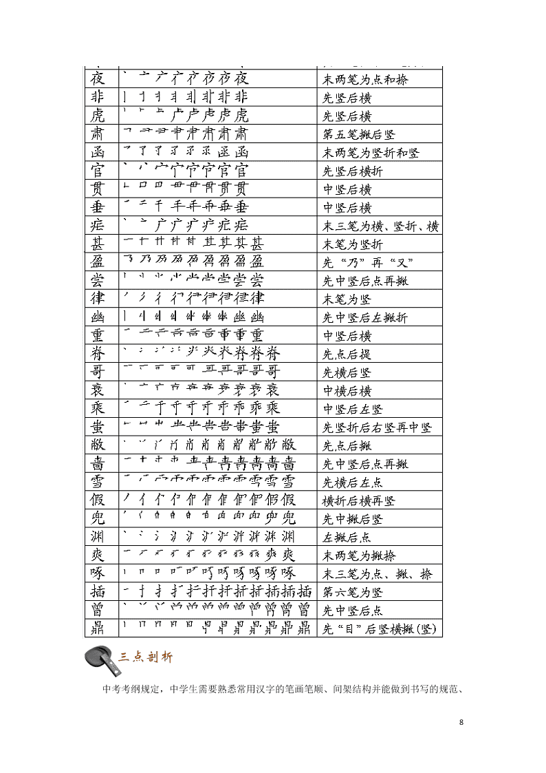 初中语文基础知识专题训练汉字的书写（附解析）