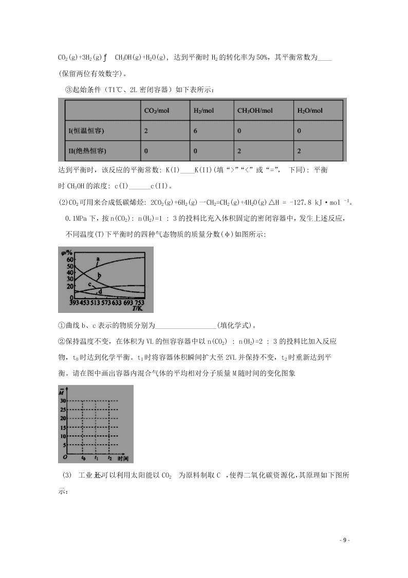 山西省晋中市祁县中学校2020学年高二化学10月月考试题（含答案）