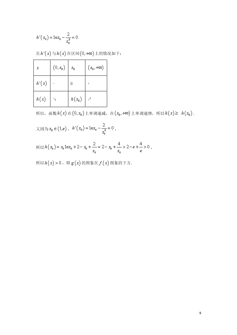 吉林省长春外国语学校2020学年高二（文科）数学下学期期末考试试题（含答案）