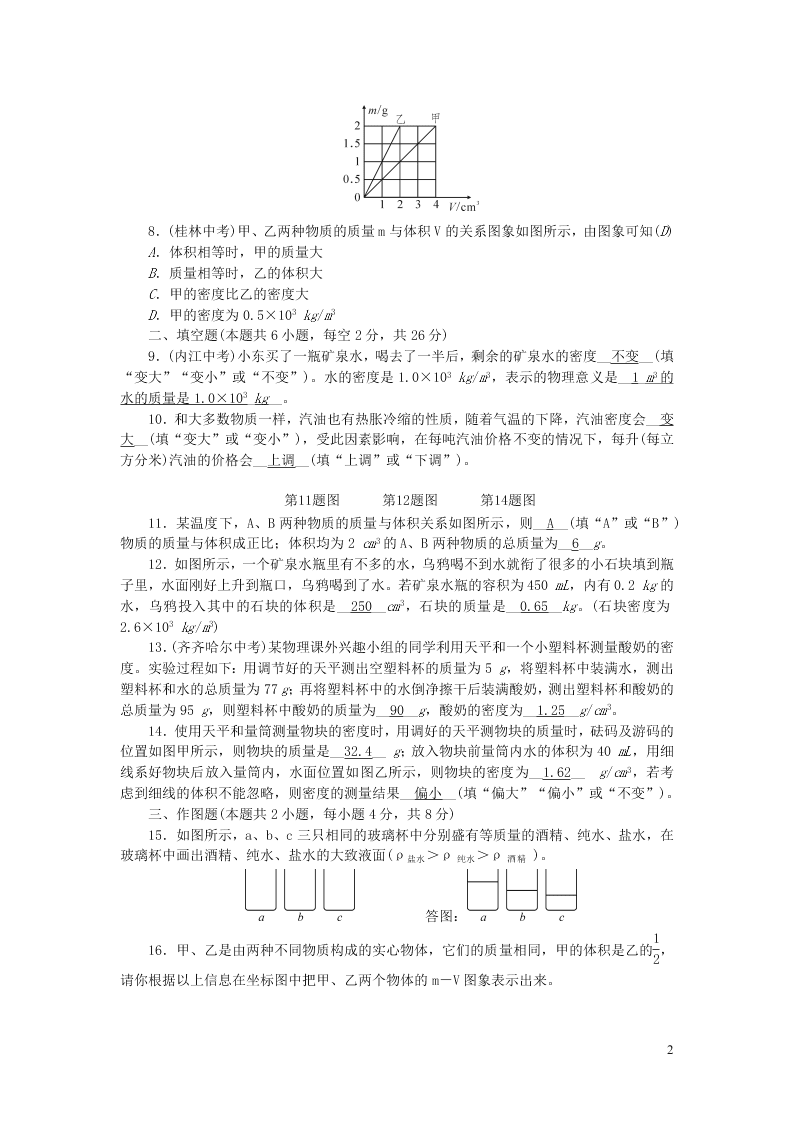 八年级物理上册单元清7检测内容第六章质量与密度（附答案新人教版）